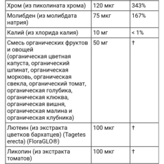Now foods, Daily Vits, мультивитамины и микроэлементы, 120 вегетарианских капсул