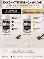 Лак Линза на акриловых смолах, суперглянцевый, ProArt