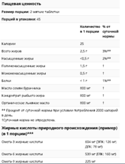 Now Foods, комплекс «Супер Омега 3-6-9», 1200 мг, 90 капсул