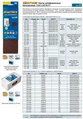 Лента шлифовальная ПРАКТИКА 100 х 610 мм P36 (3шт.) (038-425)