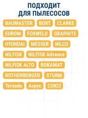 Мешки ПРАКТИКА для пылесосов FUBAG, REDVERG, STATUS и др., до 32л, синтетика уп. 2шт. (792-407)