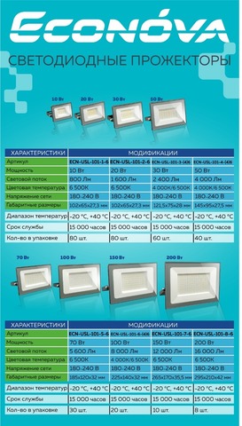 Прожектор USL-101 30W 4000K econova