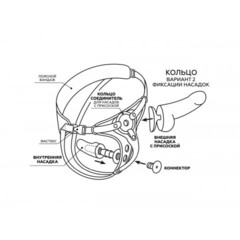 Пояс WOMEN Style с 3 насадками
