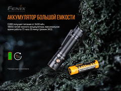 Фонарь Fenix E28R