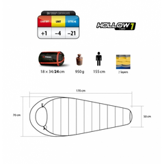 Купить Спальный мешок Trimm Trekking WALKER JUNIOR, 150 R напрямую от производителя недорого.