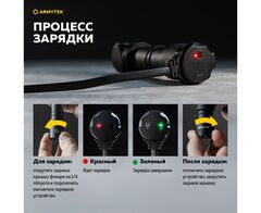 Налобный фонарь Armytek Wizard C2 WG Magnet USB F09201C