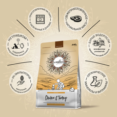 CRAFTIA HARMONA сухой корм для щенков миниатюрных и мелких пород из курицы и индейки 640 г