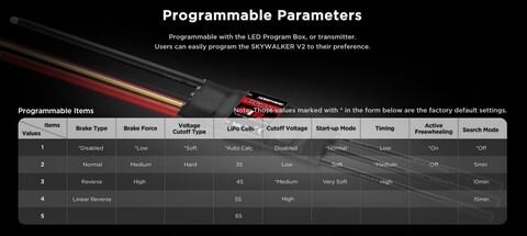 ESC регулятор мотора Hobbywing SKYWALKER 100A 3-6S V2 UBEC