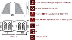 Купить недорого кемпинговую палатку INDIANA TWIN 4