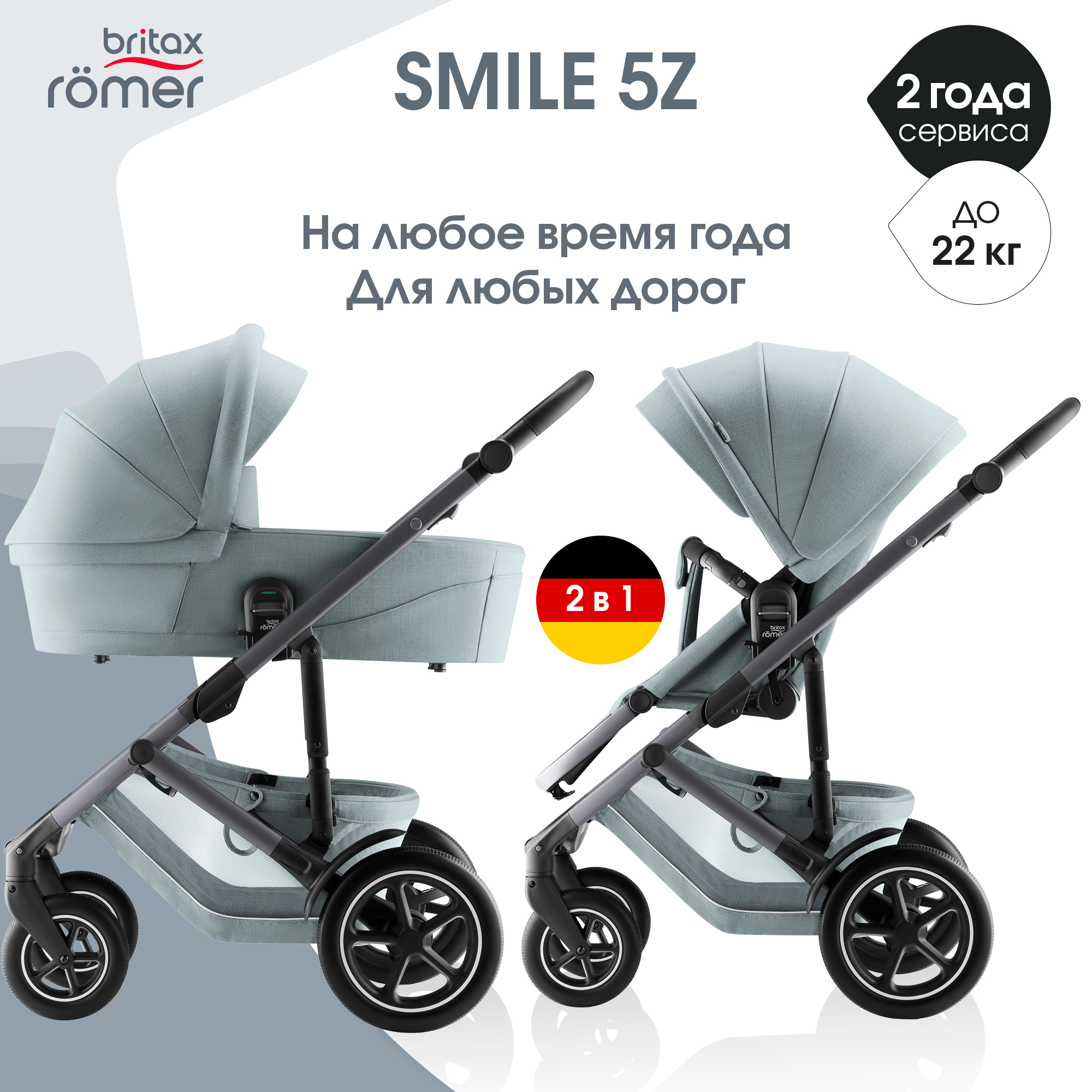 Детская коляска Britax Roemer 2в1 SMILE 5Z, STYLE Harbor Blue
