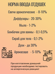 Отдушка 