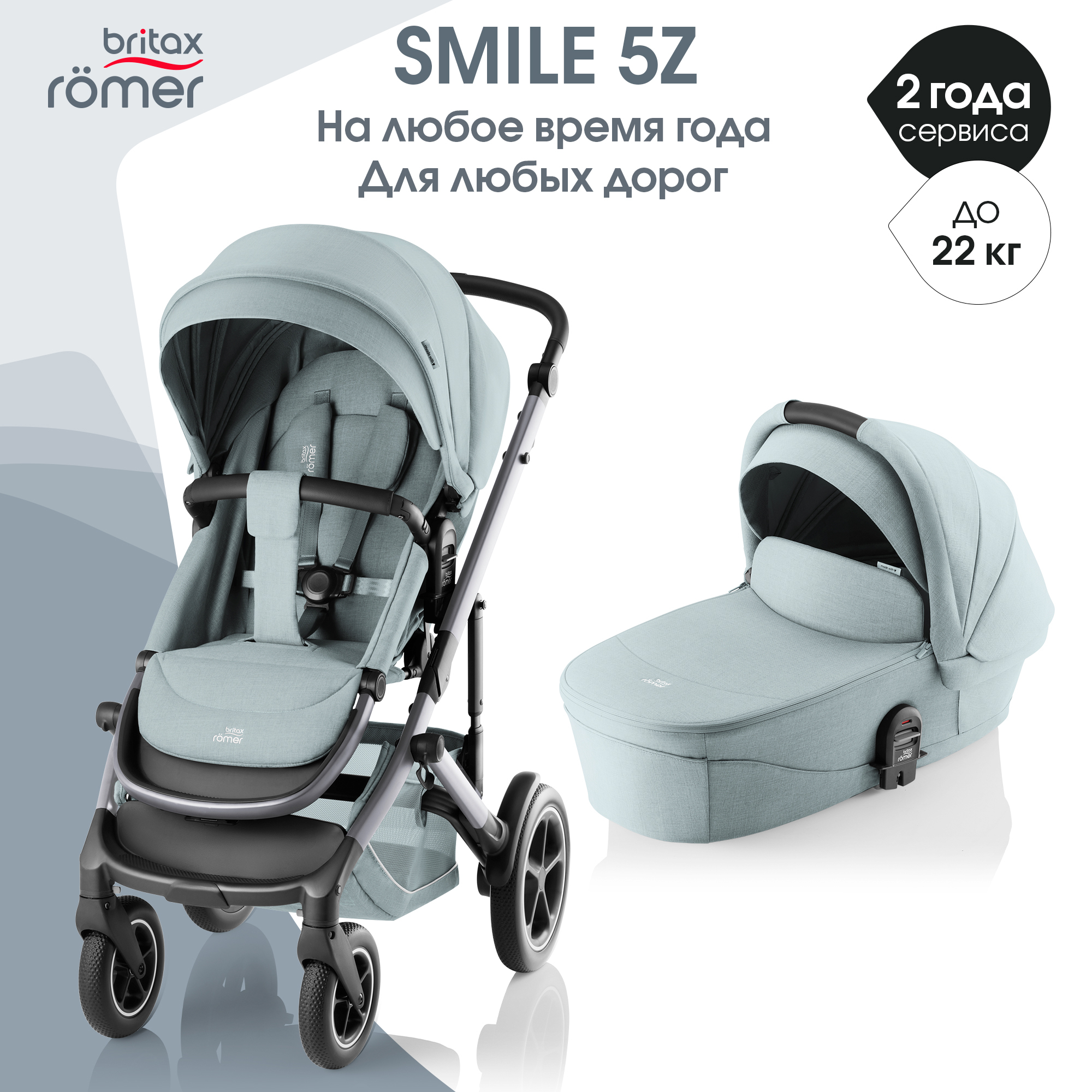Детская коляска Britax Roemer 2в1 SMILE 5Z, STYLE Harbor Blue