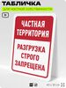 Табличка для частной территории 