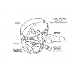 Пояс WOMEN Style с 3 насадками