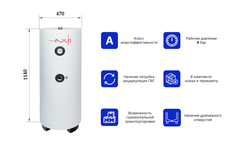 Водонагреватель косвенного нагрева AXIS THERM X 100
