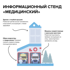 Информационный стенд "Медицинский"