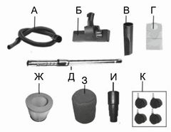 Промышленный пылесос P.I.T. PVC30-C Premium (строительный)