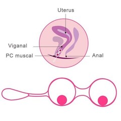 Набор шариков для тренажера интимных мышц