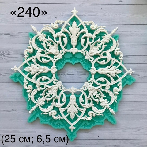 молд ТС №240 (25*6,5см)