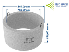 Кольцо стеновое КС7.9