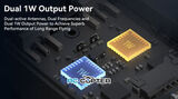 Передающий модуль BetaFPV SuperG Nano 2.4 ГГц двойной 1 Вт Gemini