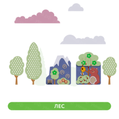 Набор декоративно-развивающих панелей «Миниград»