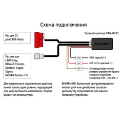 Адаптер рулевого управления Lаda Vesta / XRAY модель CAN-RL03