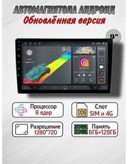 Автоэлектроника