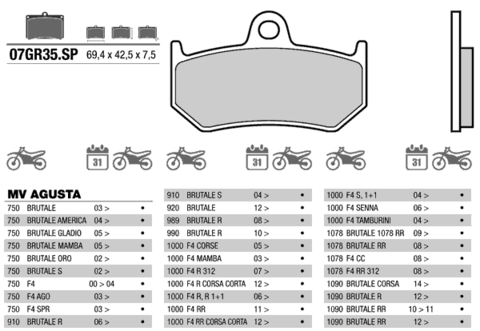 07GR35SP колодки тормозные МОТО (FDB2198)