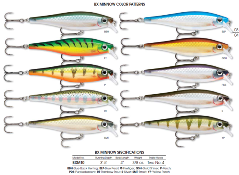 Воблер плавающий Rapala BX Minnow BXM07-FT (0,6м-1,2м, 7см 7гр)