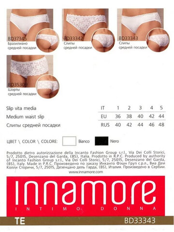 Трусы Te BD33343 Slip Innamore