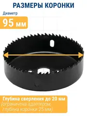 Коронка HCS по дереву/гипсокартону ПРАКТИКА 