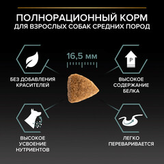 ПРОМО! Pro Plan сухой корм для взр собак средних пород с чувств пищеварением (ягненок) 2,5+500 кг