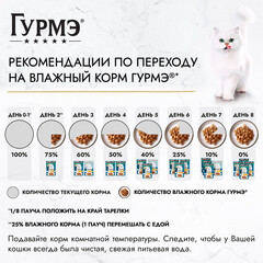 Gourmet Перл консервы для взрослых кошек с кроликом в соусе 75 г