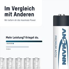 Аккумулятор АА/NiMH ANSMANN MaxE 1.2V 2500mAh - 1 шт