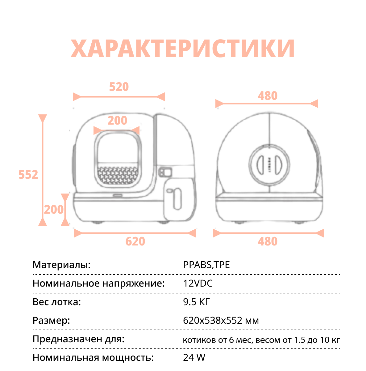 Новый автоматический лоток Pura Max от PETKIT