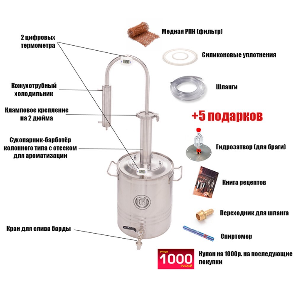 Самогонный аппарат и его история: от истоков к современности