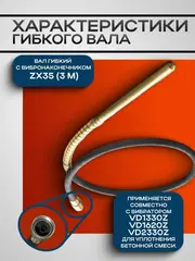 Вал гибкий с вибронаконечником DDE ZX35 3 м к VD1330Z, VD1620Z, VD2330Z (241-710)