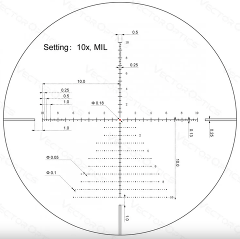 Vector Optics Veyron 6-24x44IR SFP