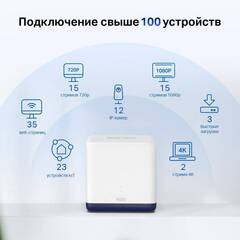 Mercusys HALO H50G(3-PACK)  Домашняя Mesh Wi-Fi система AC1900