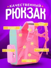 Рюкзак школьный единорог