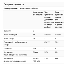 Now Foods, Kid Cal, 100 жевательных таблеток
