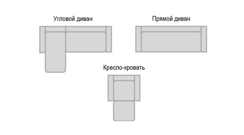 Диван прямой ВЕГАС