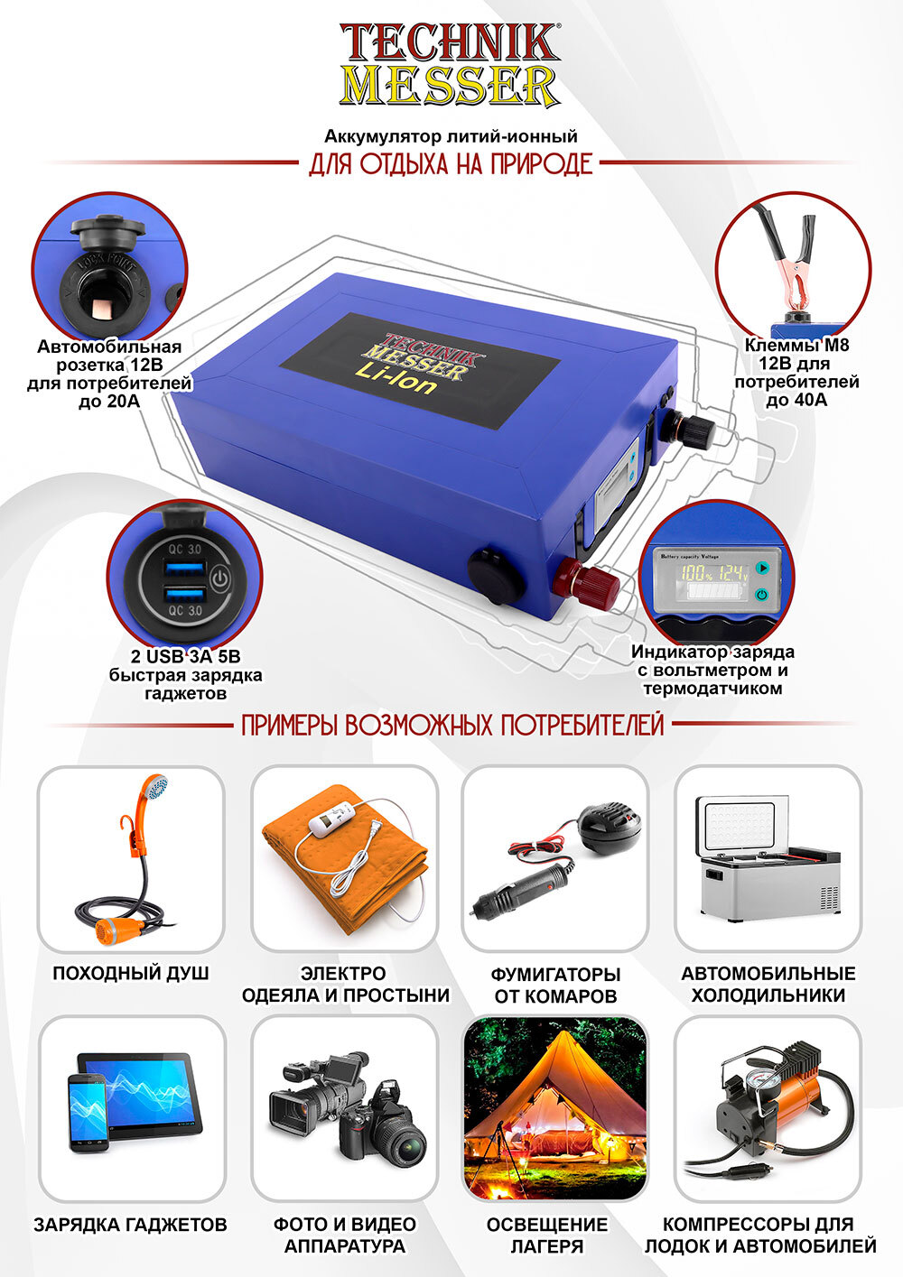 Аккумулятор литий-ионный TECHNIK-MESSER 12В 108000мАч BMS40A 292х185х82  (вольтметр с термодатчиком, быстрая зарядка 2USB, авторозетка) - купить по  выгодной цене | messer.su