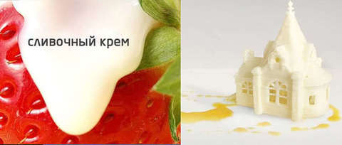 Пищевой 3D-принтер Wiiboox Sweetin