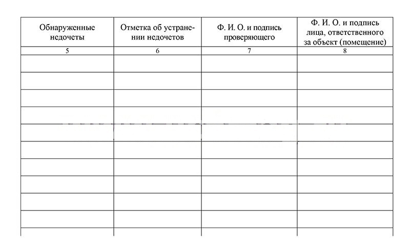 Журнал помещений