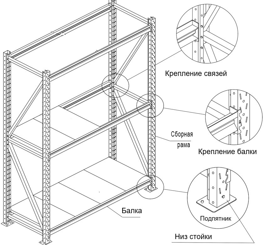 Металлический стеллаж сварной чертеж