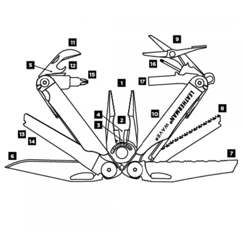 Мультитул Leatherman Wave LE, 17 функций, серебристо-черный, шт