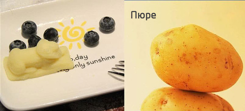 Пищевой 3D-принтер Wiiboox Sweetin