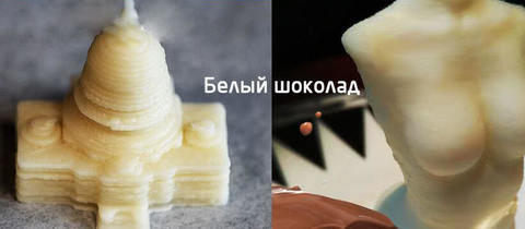 Пищевой 3D-принтер Wiiboox Sweetin